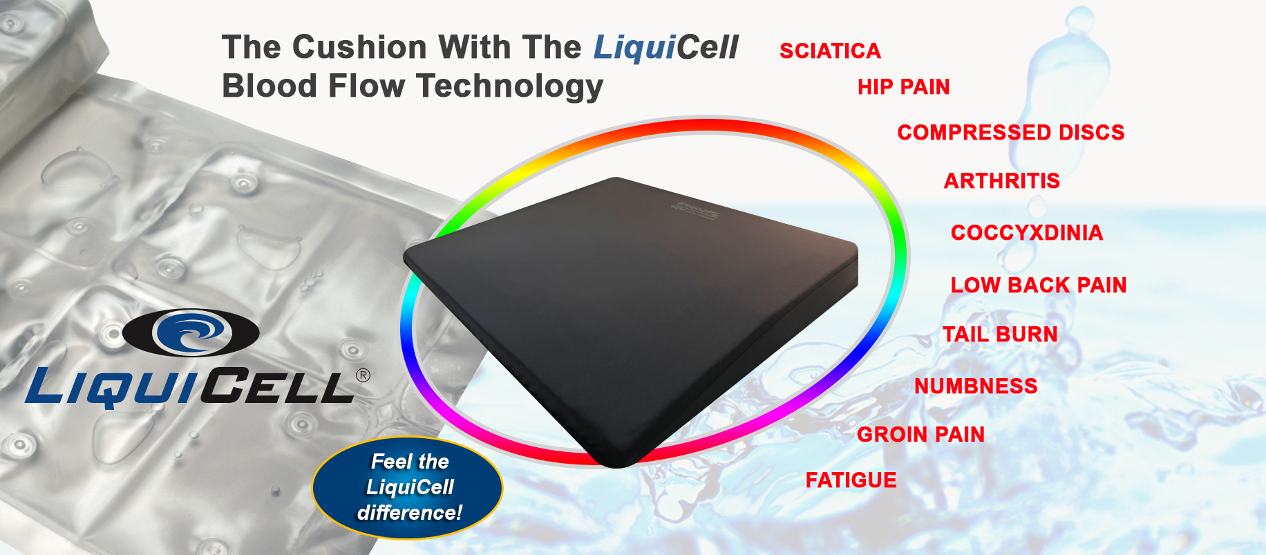 Best Cushion With LiquiCell Technology