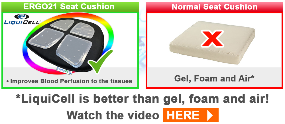 Gel Seat Cushion - Relief From Pain, Pressure & Road Vibration