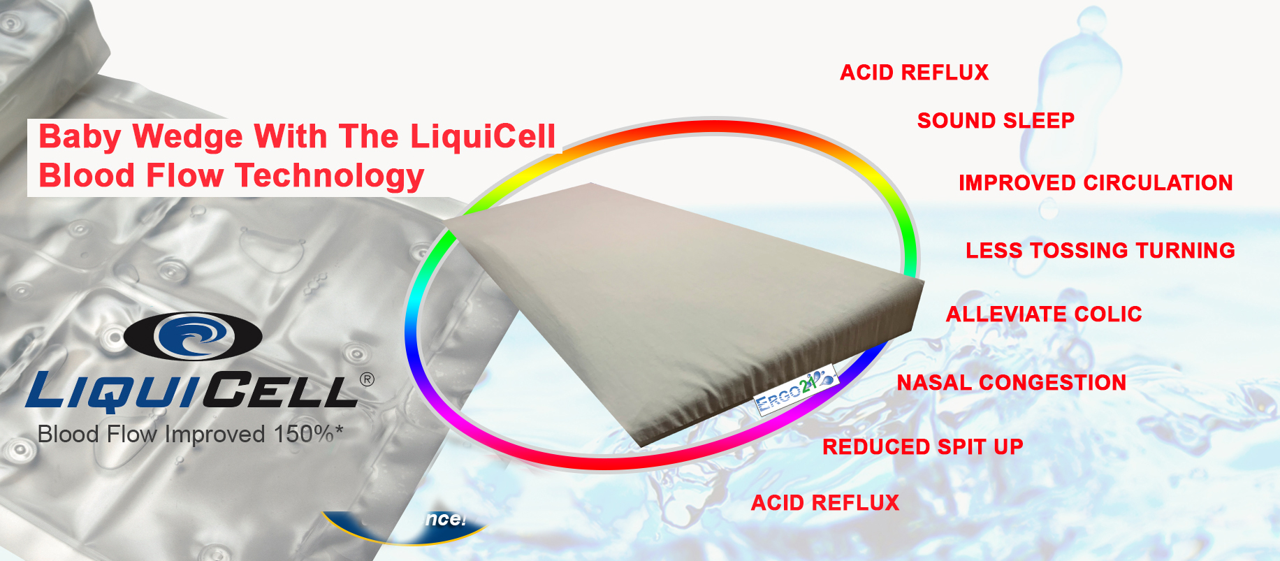 Baby Wedge Pillow for acid reflux - LiquiCell reduces pressure points