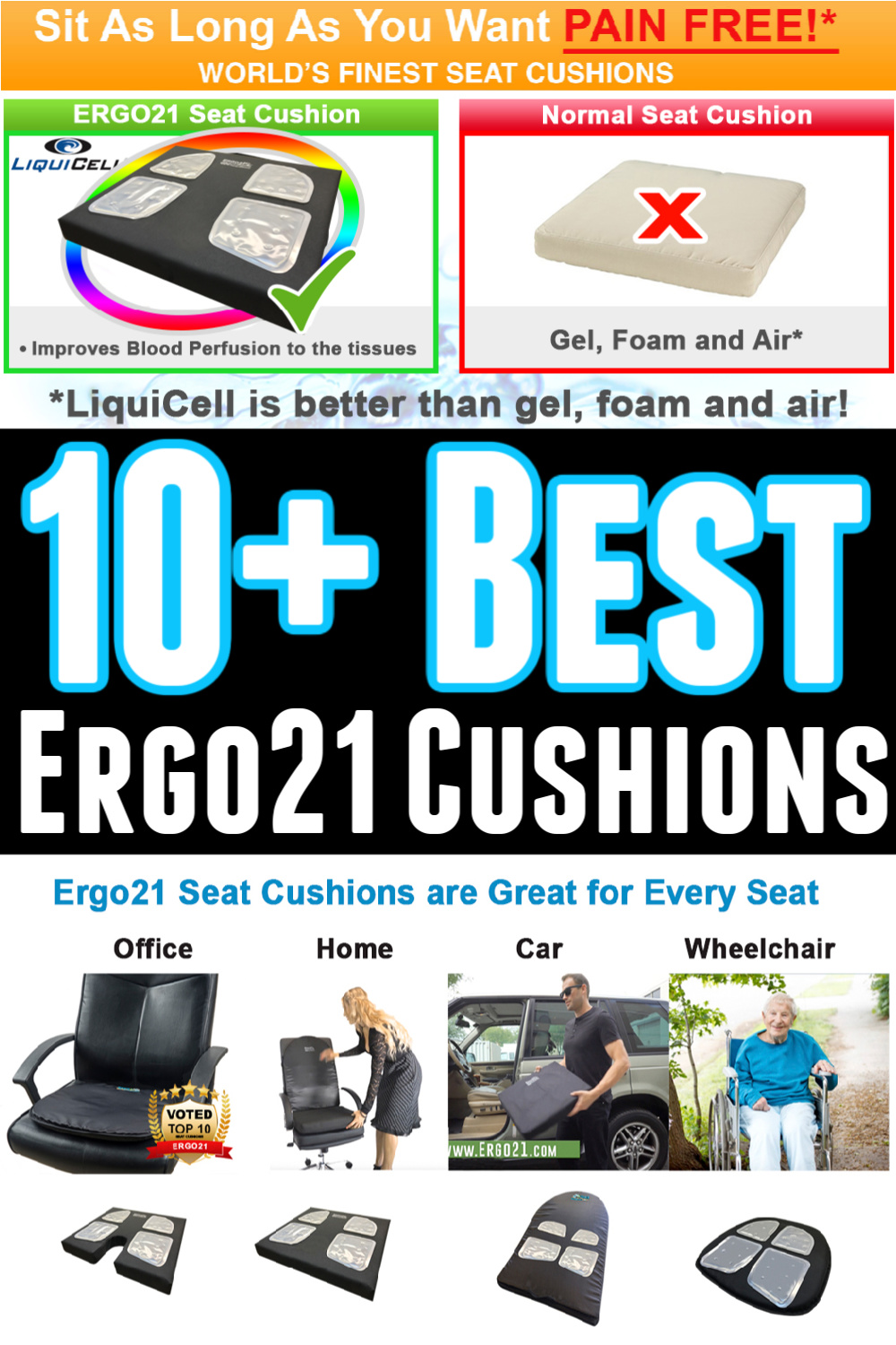 ERGO21 LiquiCell Coccyx Seat Cushion for Tailbone Pain Relief, Sciatica  Pain, Back Support | Donut Like Butt Pillow for Long Hours Sitting at