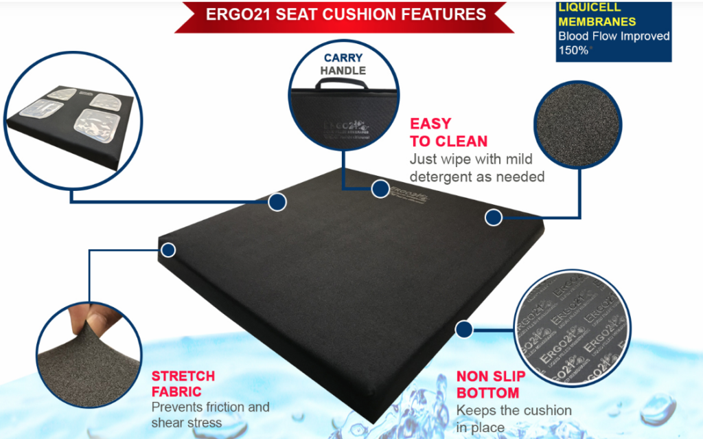 The 4 Best Ergonomic Seat Cushions for 2024