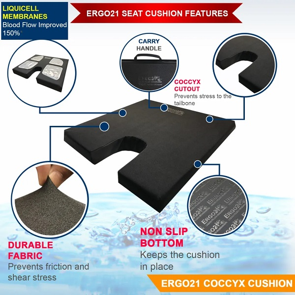 Coccyx Wedge Cushions for Tailbone Pain, Coccyx pain.