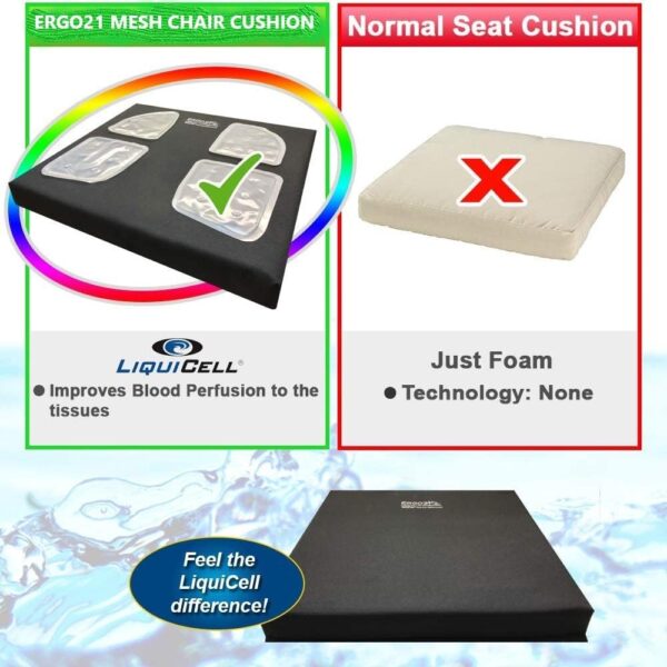 Mesh Chair Seat Cushion - Image 2