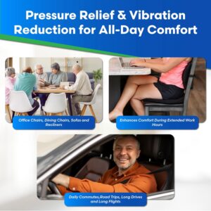 Best Travel Seat Cushions for Back Pain Relief – Planes, Cars & Buses